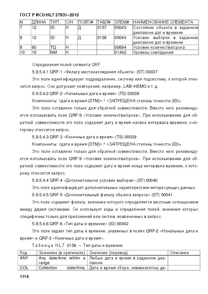 ГОСТ Р ИСО/HL 7 27931-2015, страница 1121